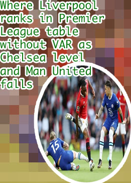 Chelsea on league table