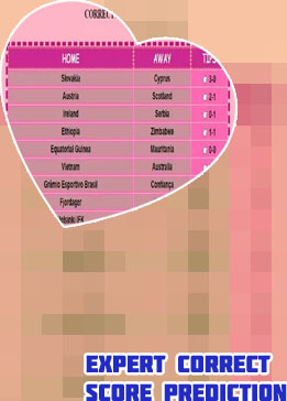 Expert correct score prediction