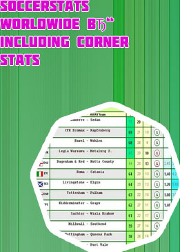 Soccer live prediction